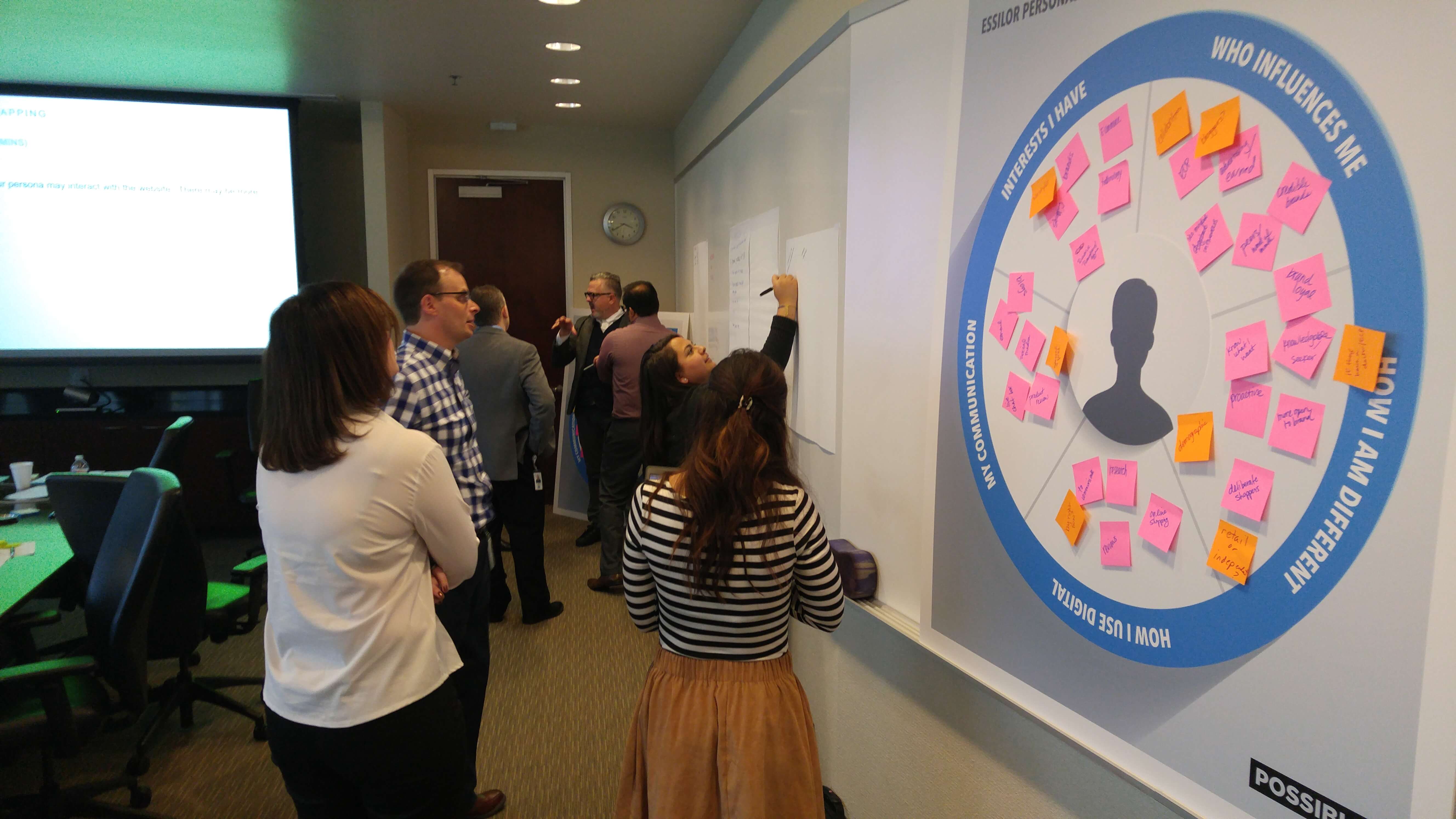Innovation Workshop