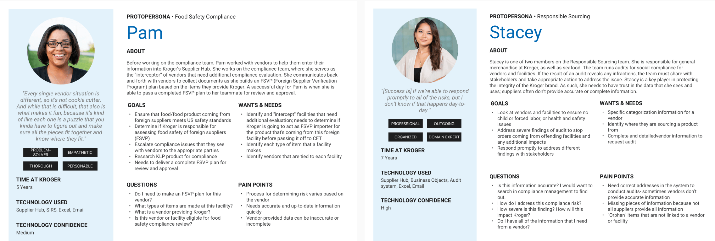 Vendor & User Personas